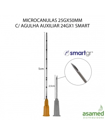 MICROCANULAS 25GX50MM C/ AGULHA AUXILIAR 24GX1 SMART